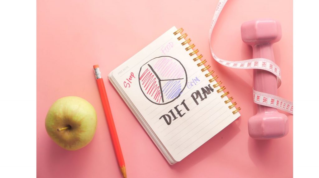 Lose Weight for Wedding in 4 Months