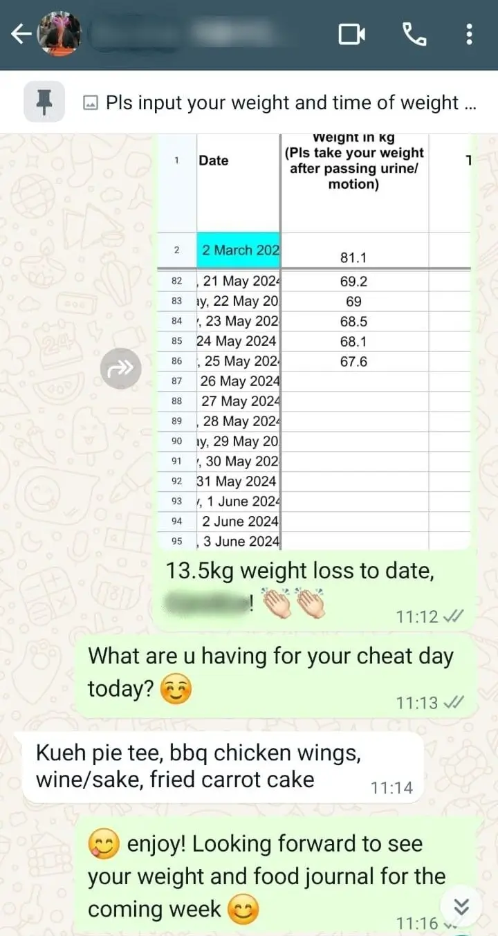 lost-13.5-kg-weight