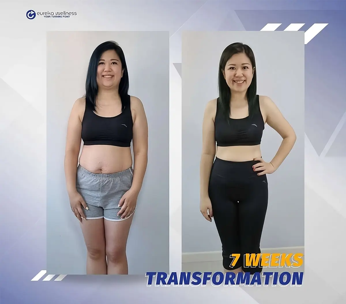 Structured Weight Loss Program in Singapore | Lose Weight with Eureka  Wellness