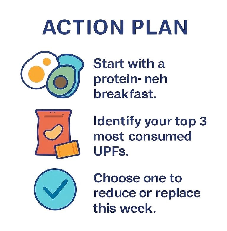 healthy living plan