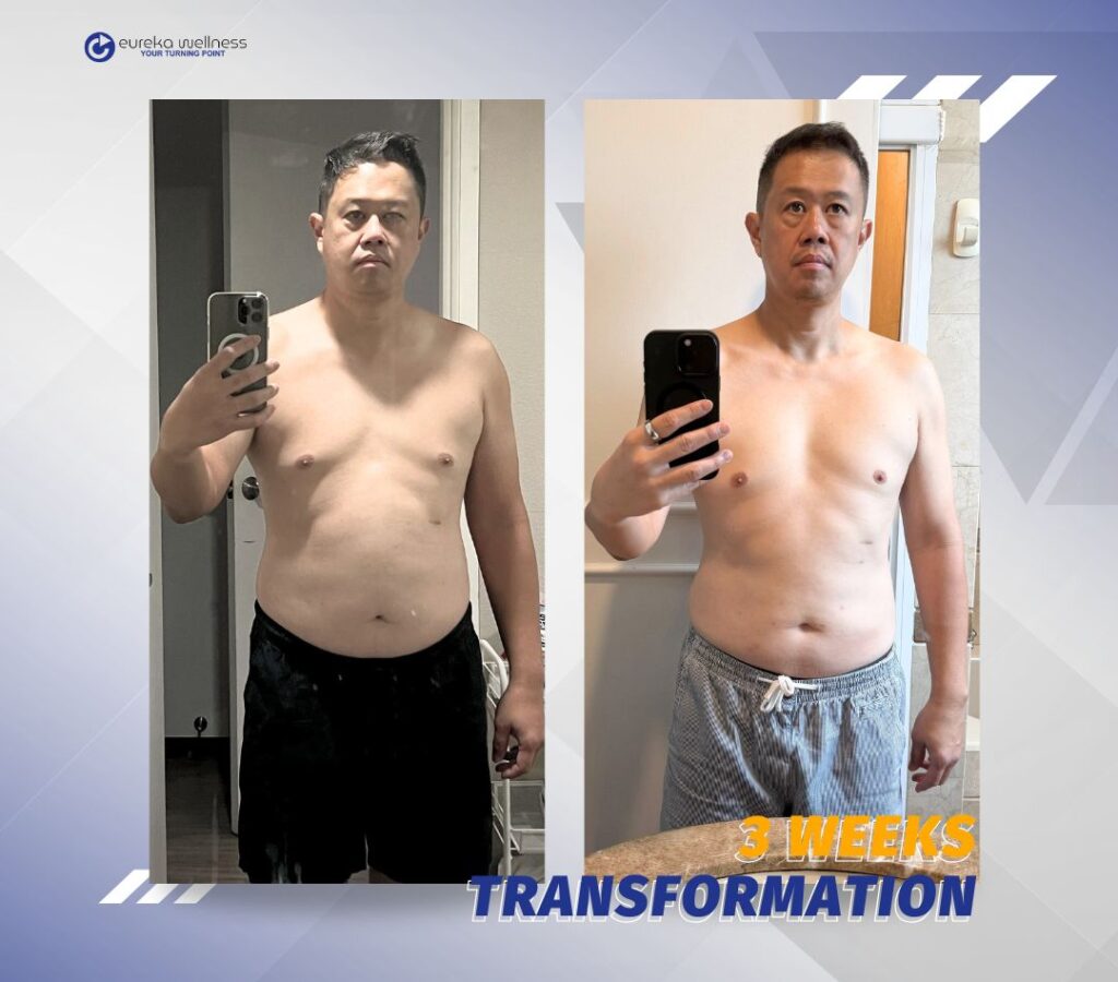 3 Weeks Transformation